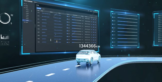 8广汽新一代虚拟仿真平台极大提升ADiGO PILOT智能驾驶系统验证效率.jpg